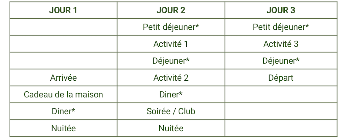 programme pour un weekend EVJF clé en main en Sologne